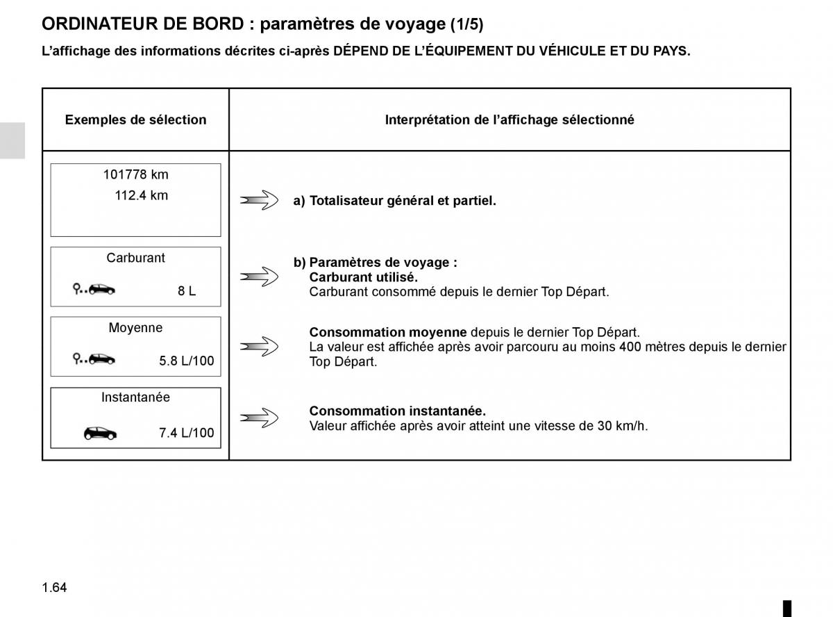 Renault Kadjar owners manual manuel du proprietaire / page 70