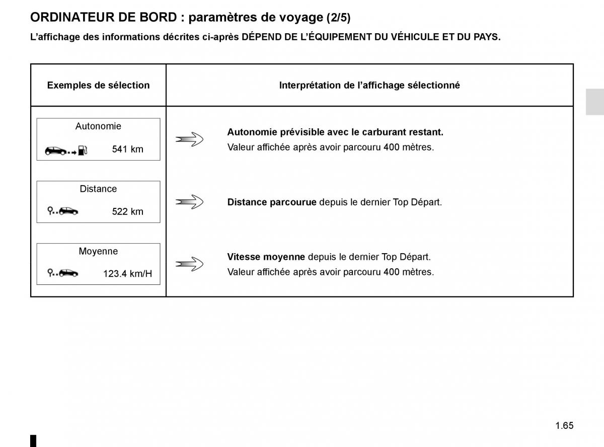 Renault Kadjar owners manual manuel du proprietaire / page 71