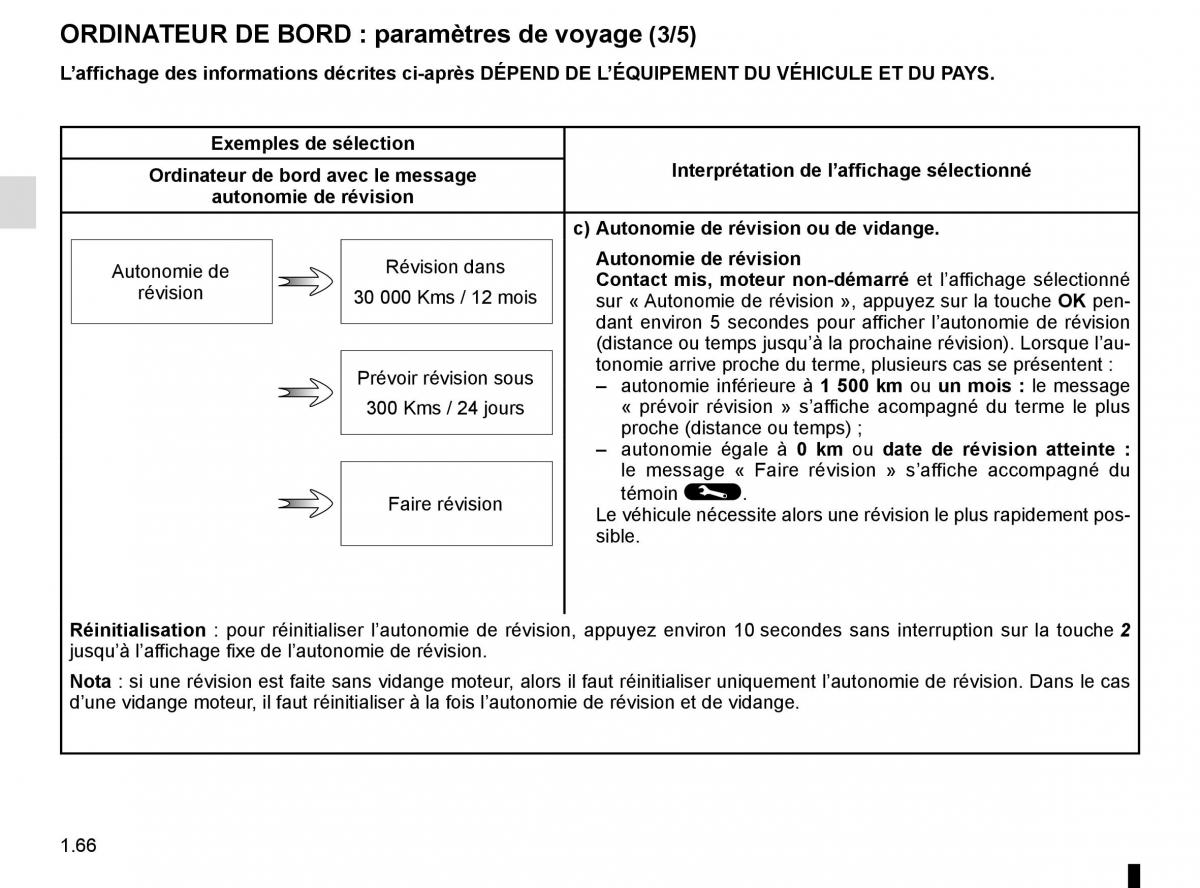 Renault Kadjar owners manual manuel du proprietaire / page 72