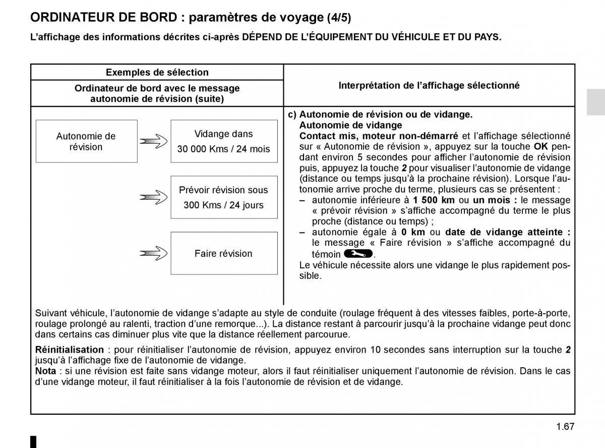 Renault Kadjar owners manual manuel du proprietaire / page 73