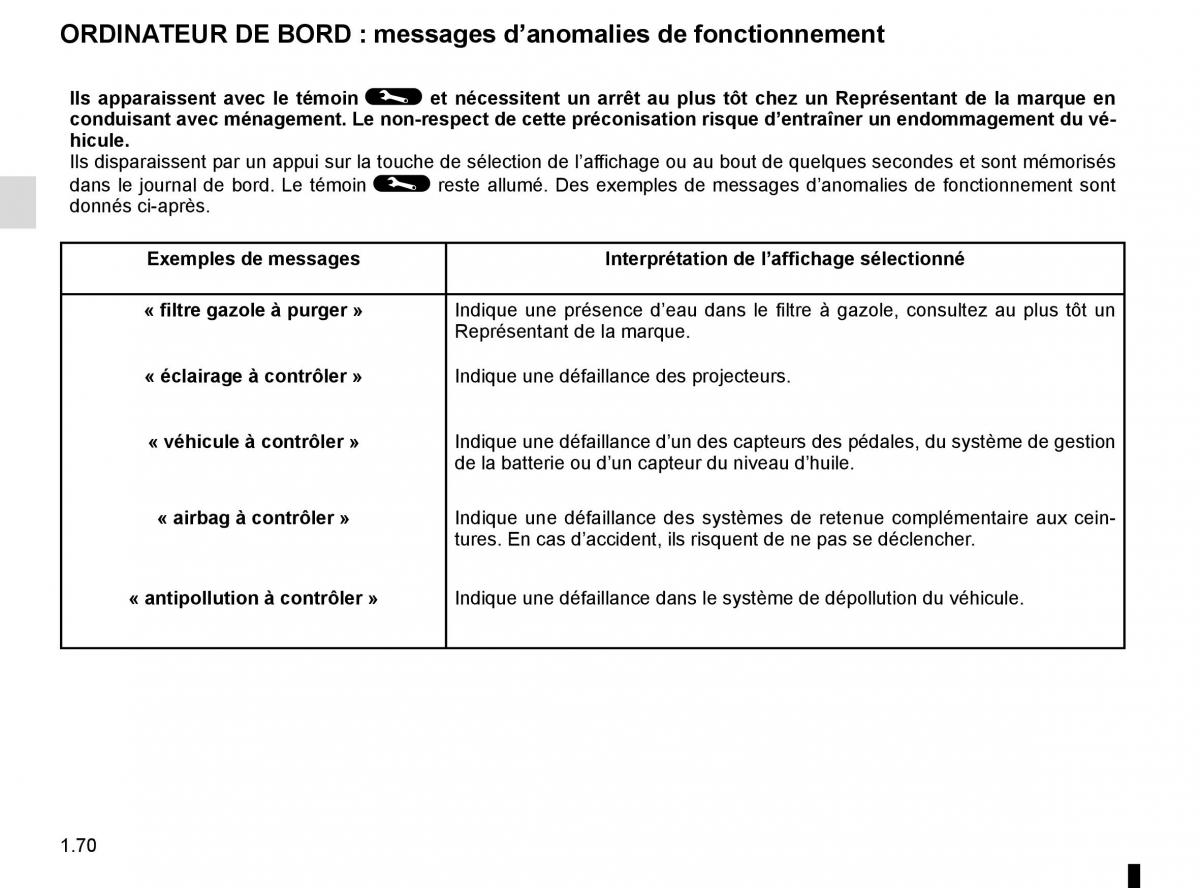 Renault Kadjar owners manual manuel du proprietaire / page 76