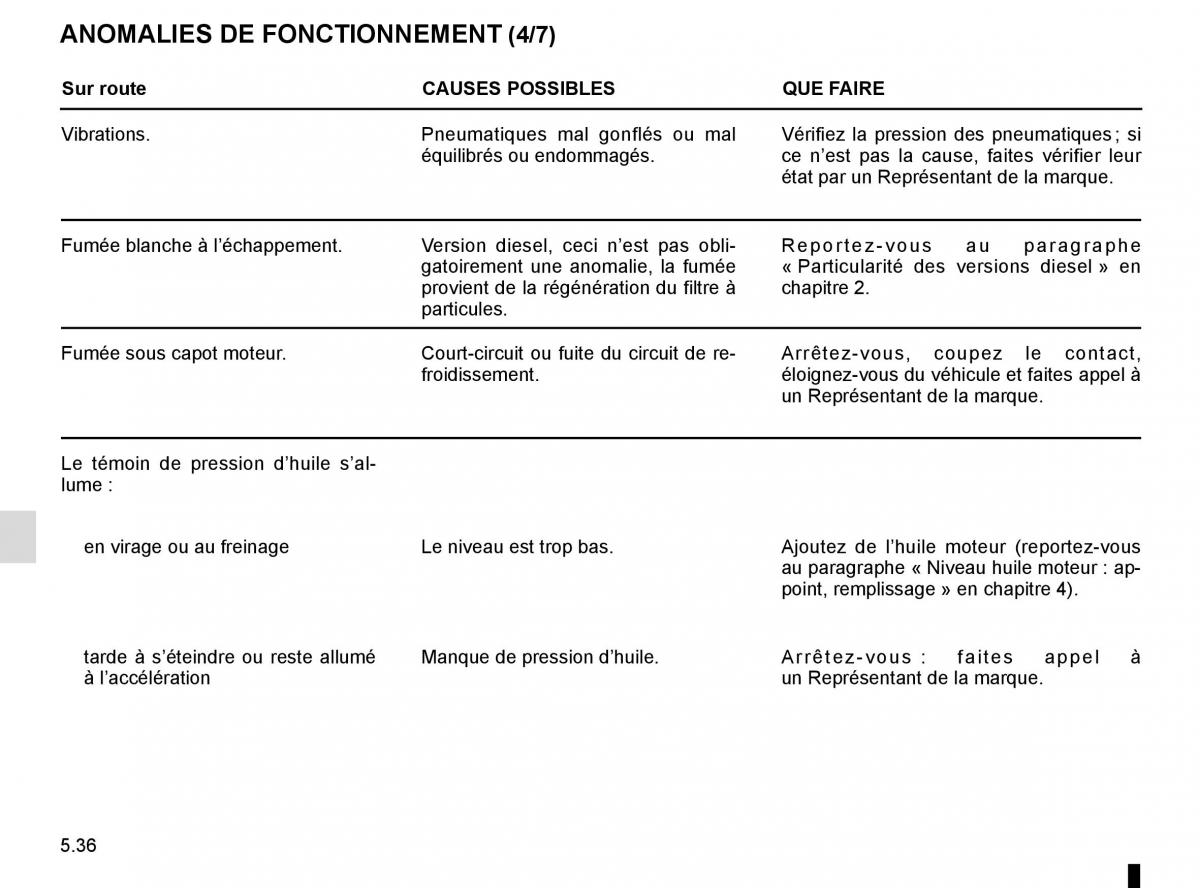 Renault Kadjar owners manual manuel du proprietaire / page 268