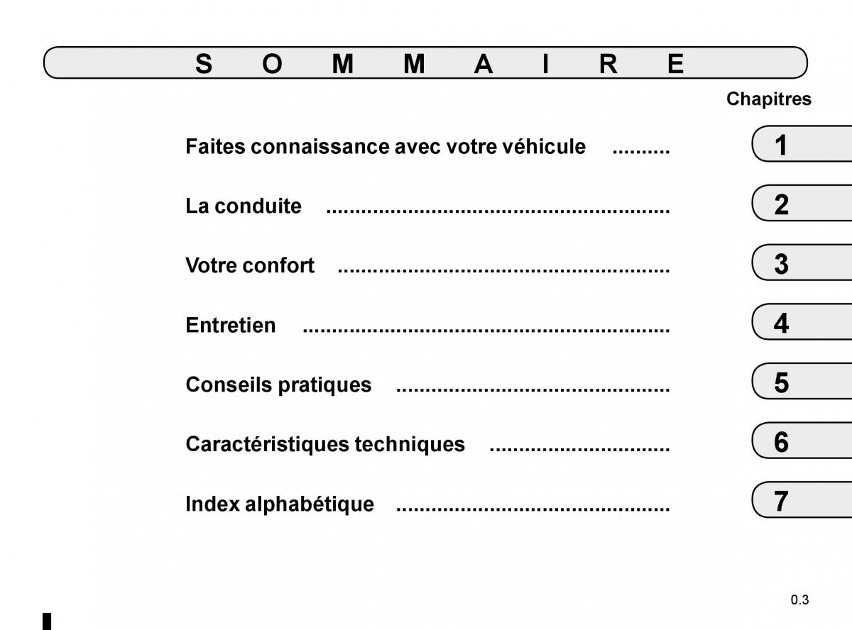 Renault Kadjar owners manual manuel du proprietaire / page 5