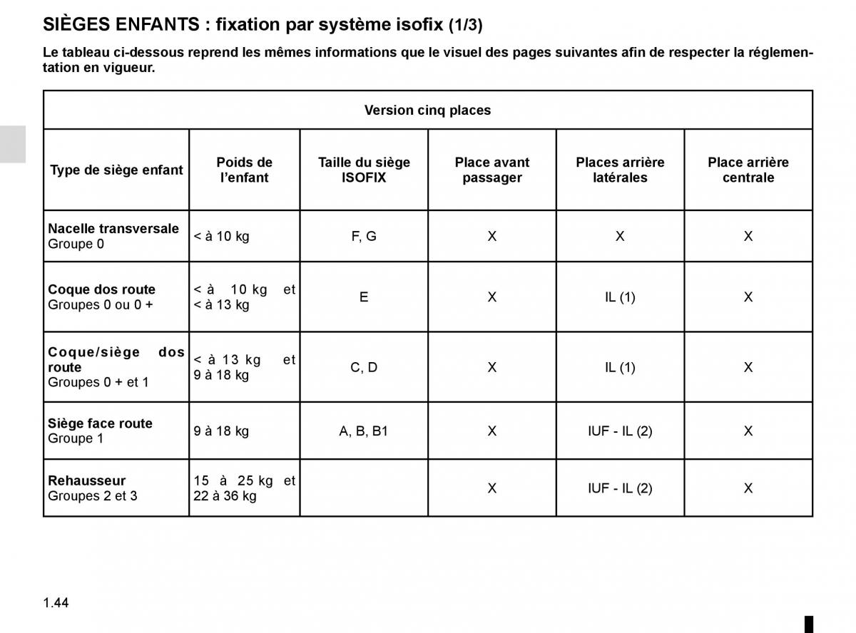 Renault Kadjar owners manual manuel du proprietaire / page 50