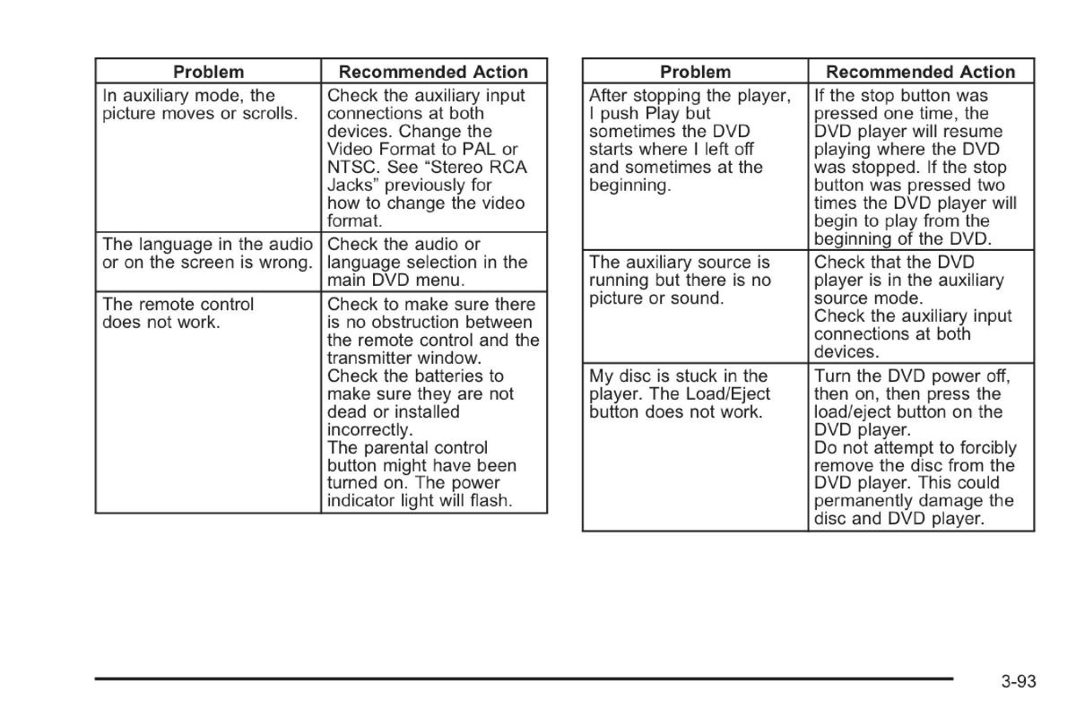 Saab 9 7X owners manual / page 136