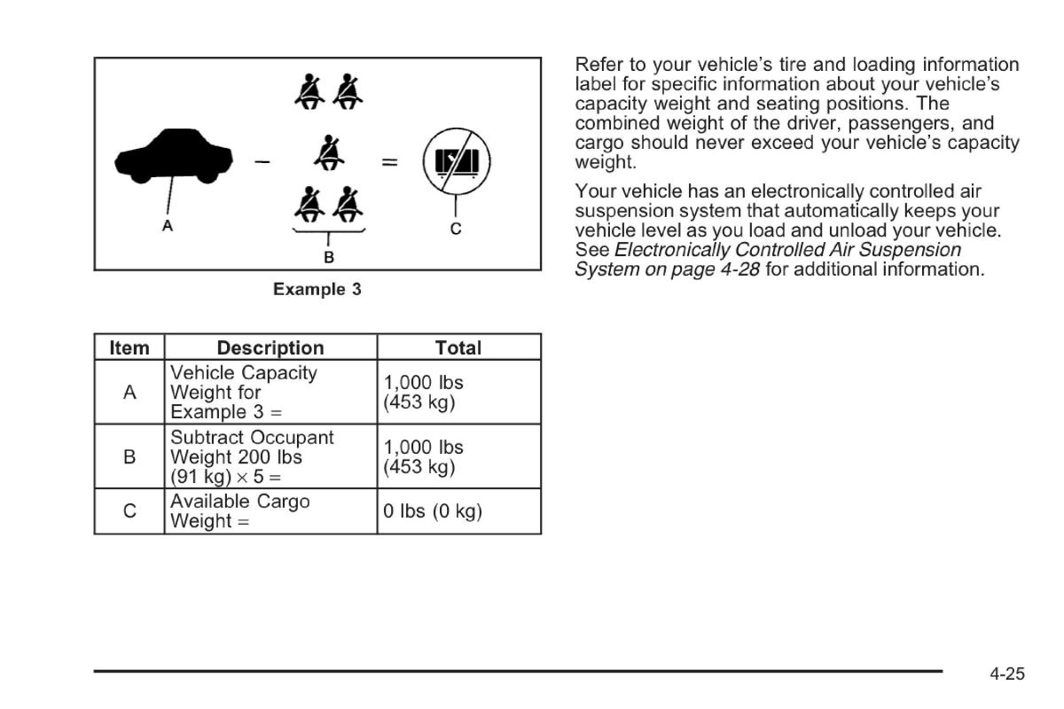 Saab 9 7X owners manual / page 171