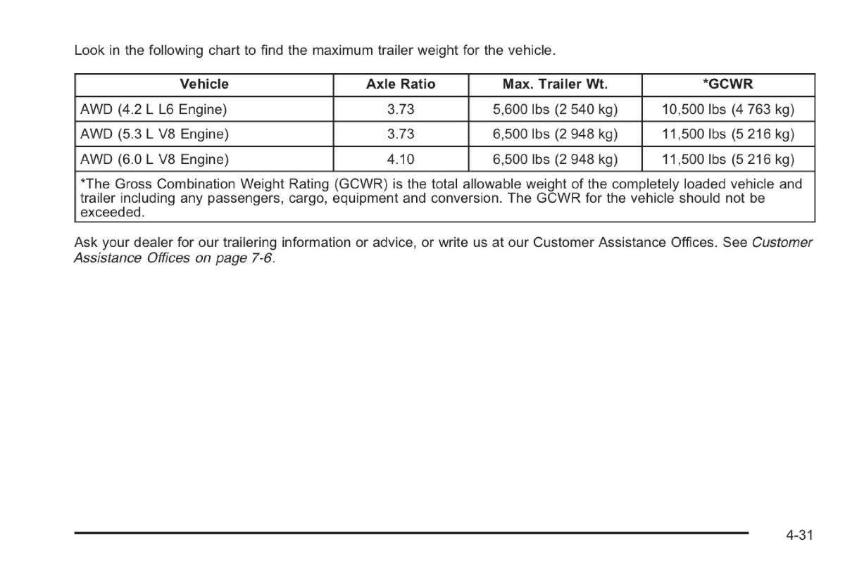 Saab 9 7X owners manual / page 178