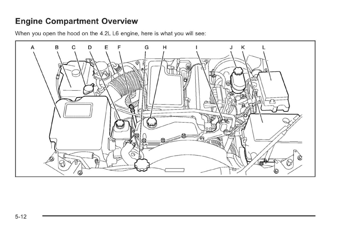 Saab 9 7X owners manual / page 201