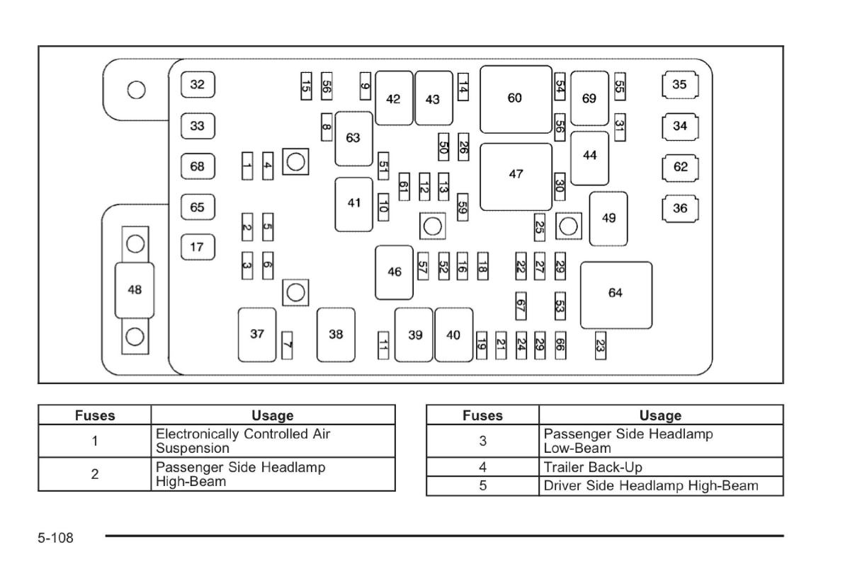 Saab 9 7X owners manual / page 306