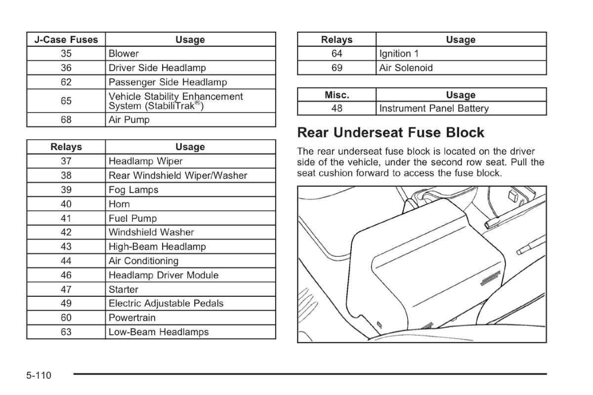 Saab 9 7X owners manual / page 309