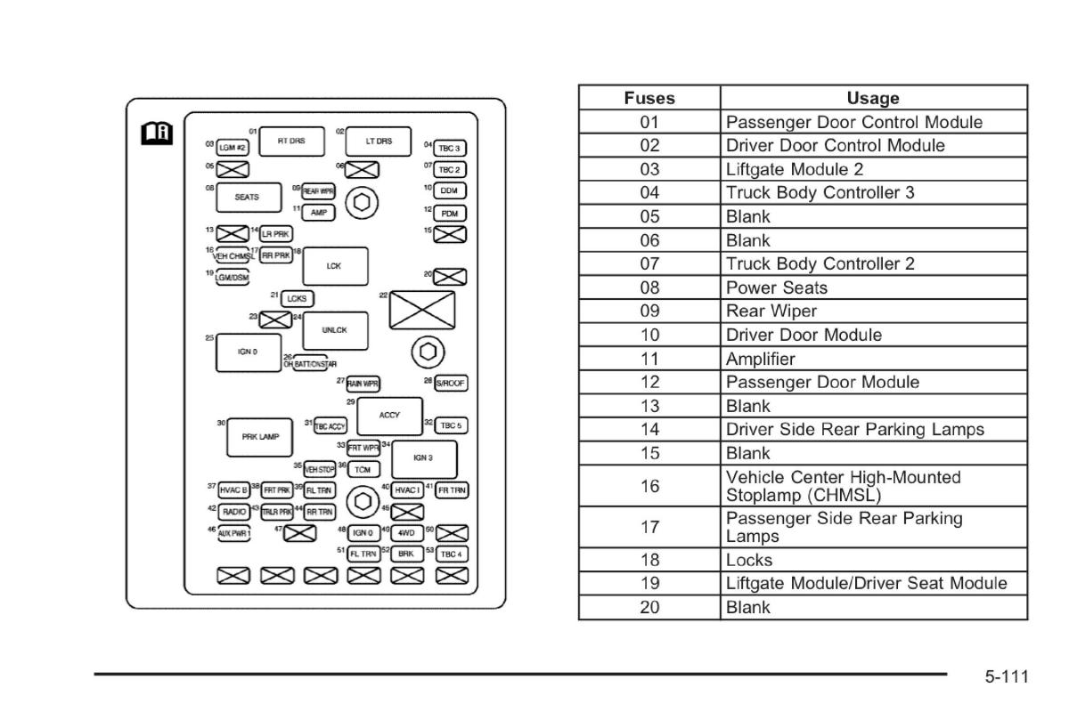 Saab 9 7X owners manual / page 310