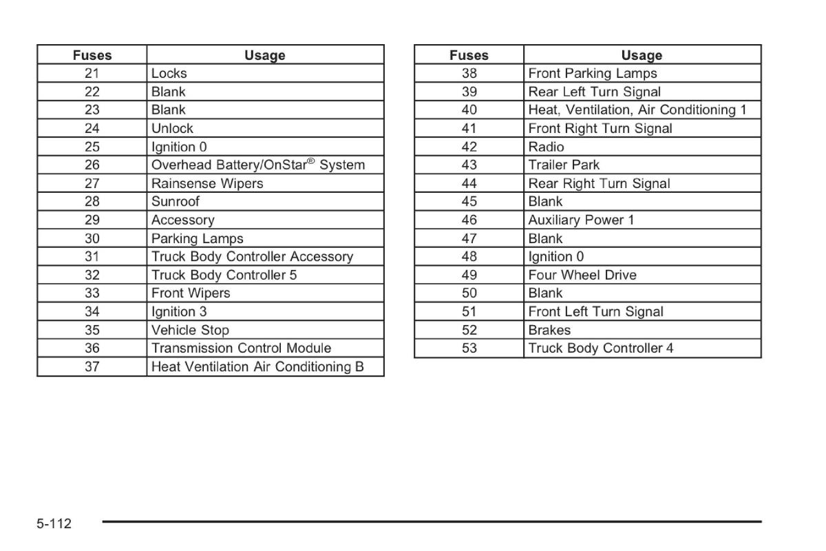 Saab 9 7X owners manual / page 311