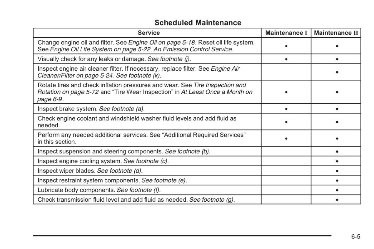 Saab 9 7X owners manual / page 319