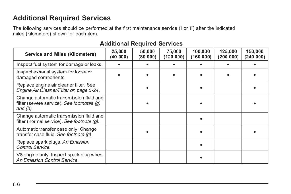 Saab 9 7X owners manual / page 320