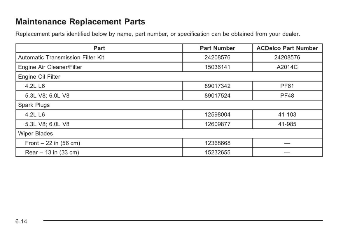 Saab 9 7X owners manual / page 328