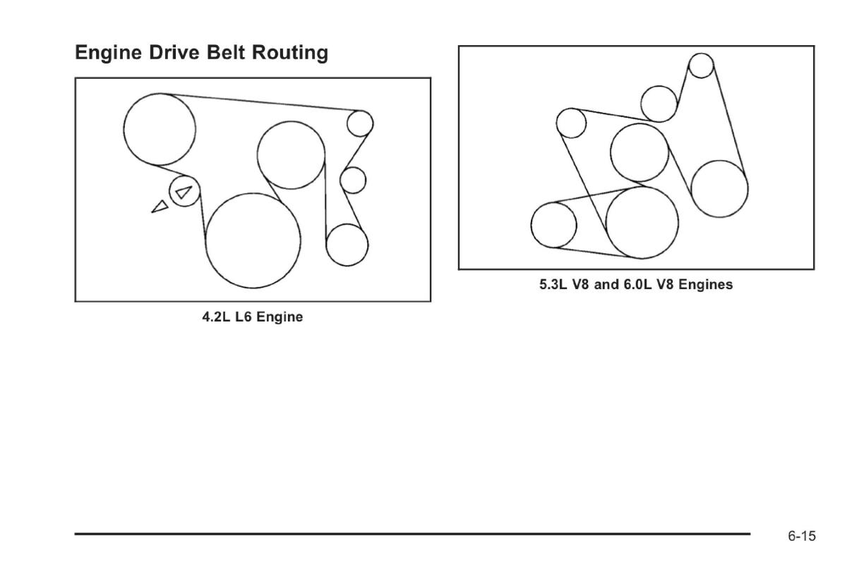 Saab 9 7X owners manual / page 330