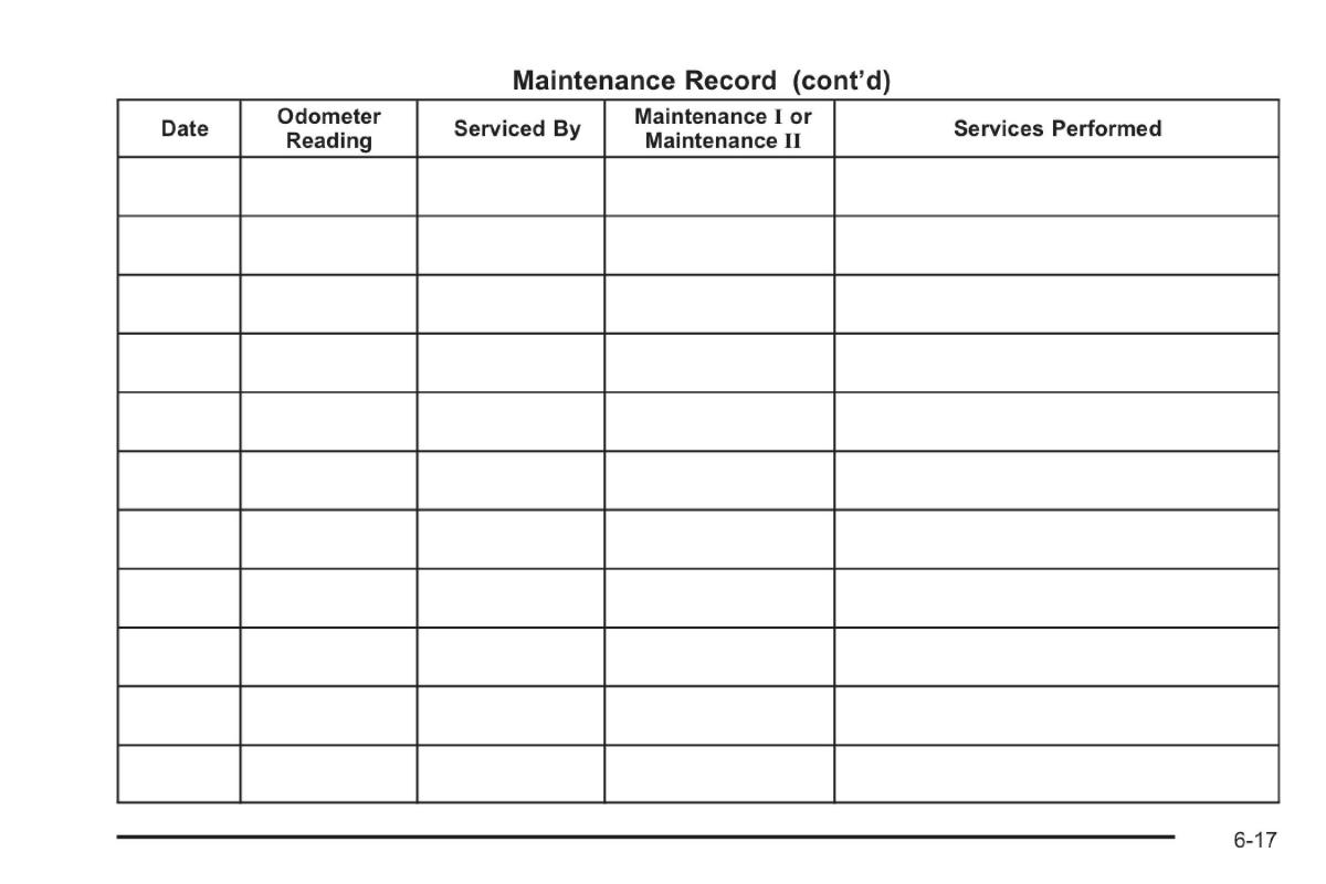 Saab 9 7X owners manual / page 332