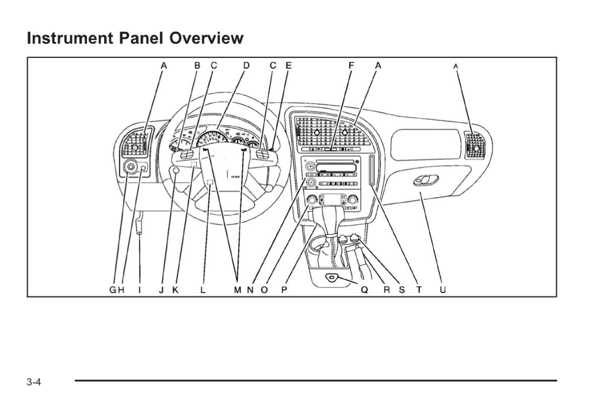 Saab 9 7X owners manual / page 38