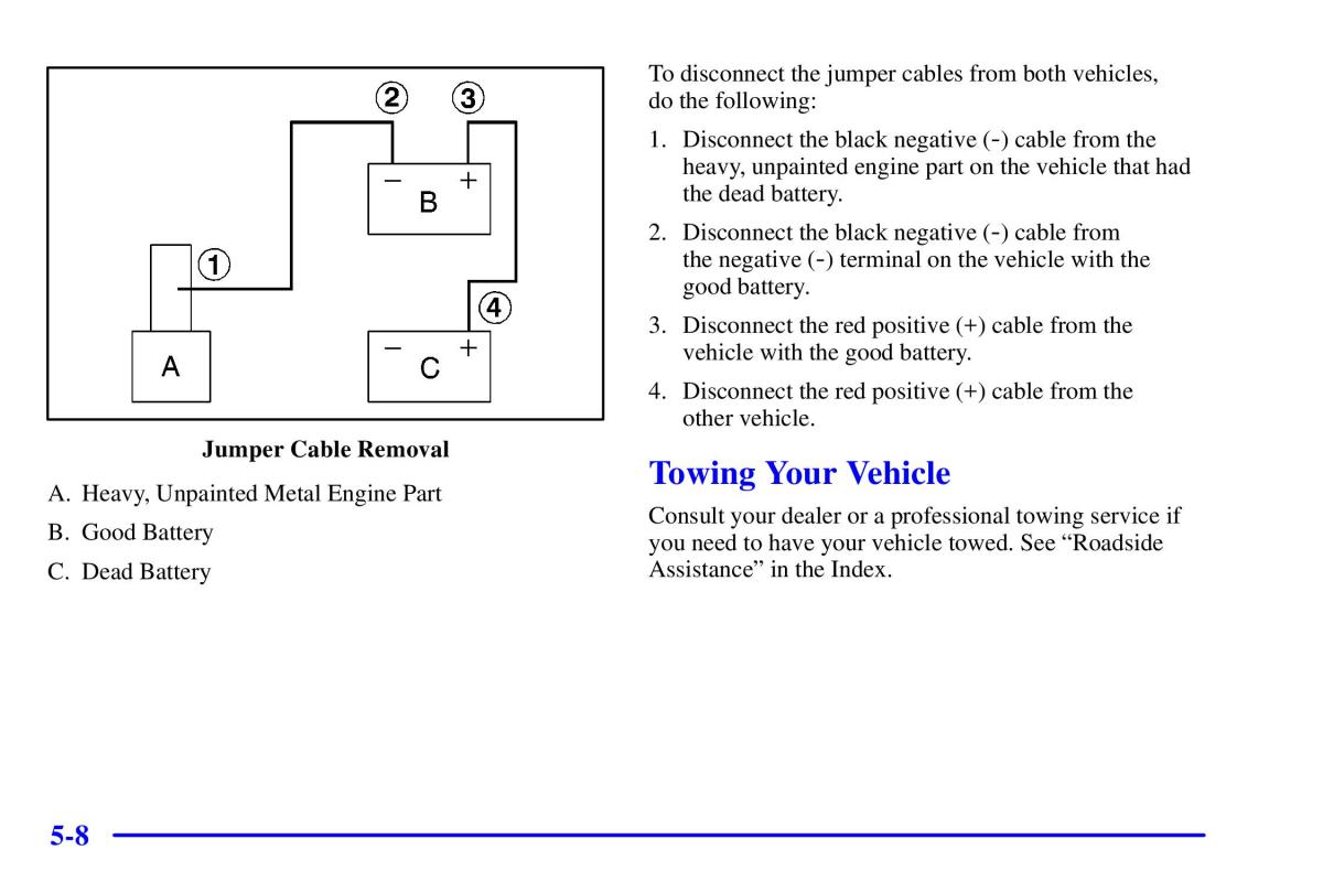 Pontiac Sunfire owners manual / page 223