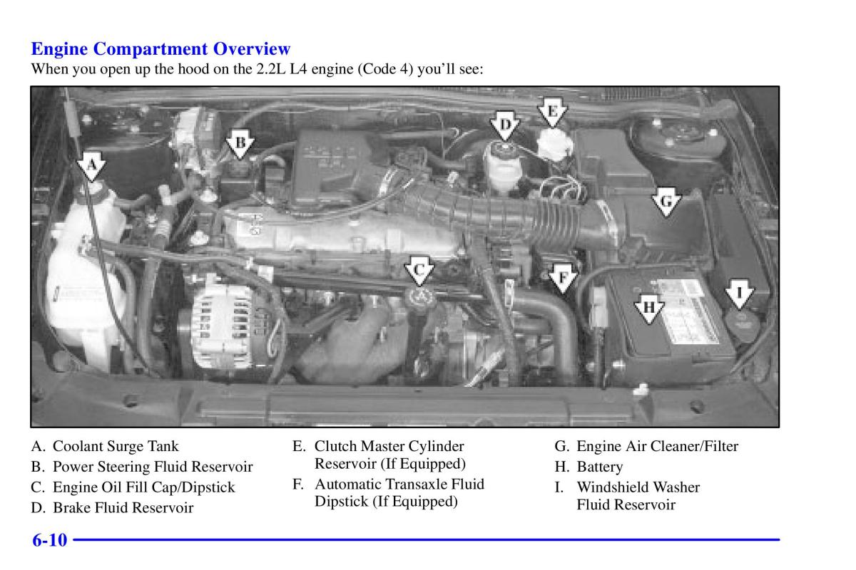 Pontiac Sunfire owners manual / page 255