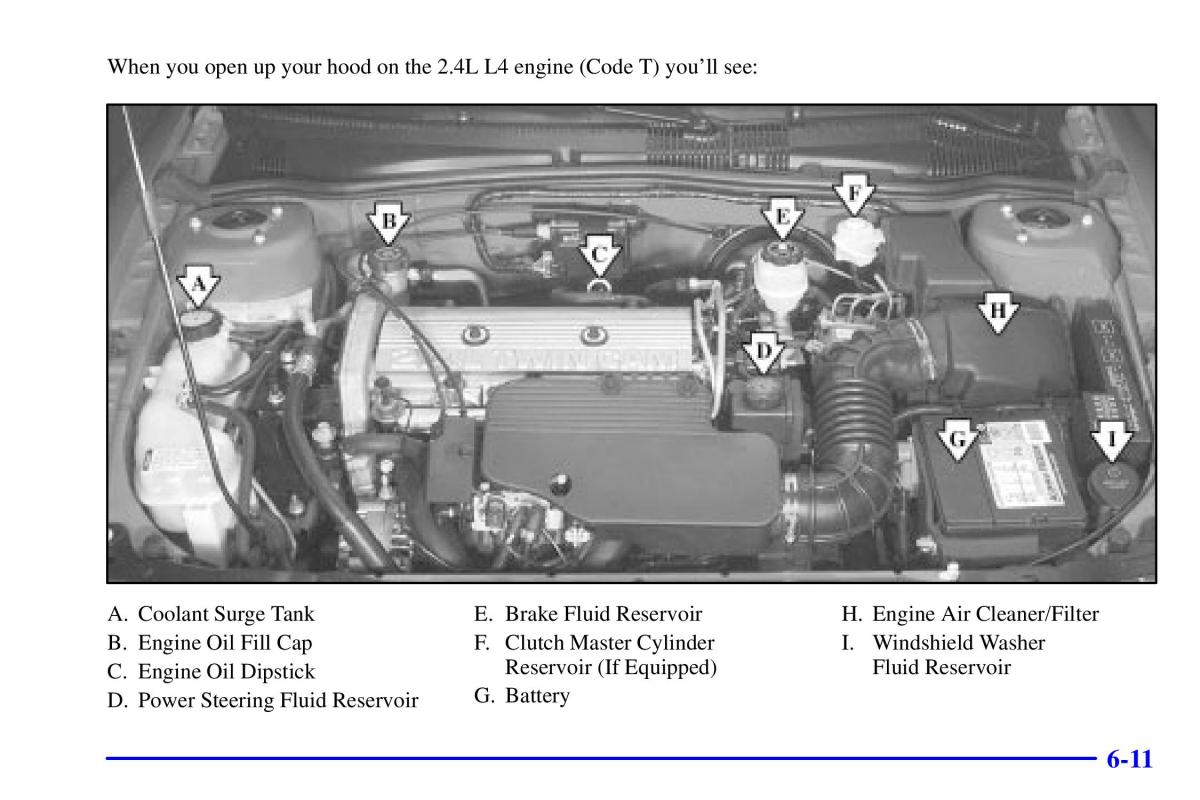 Pontiac Sunfire owners manual / page 256