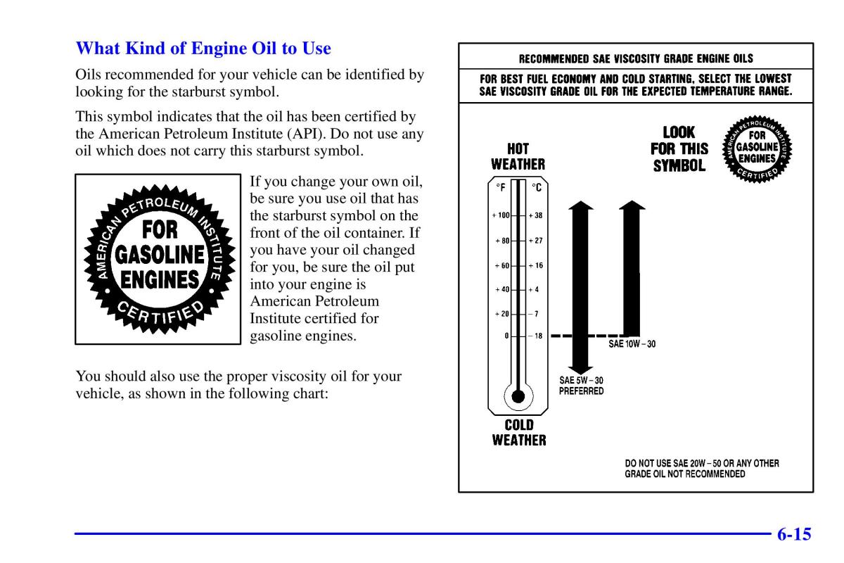 Pontiac Sunfire owners manual / page 260