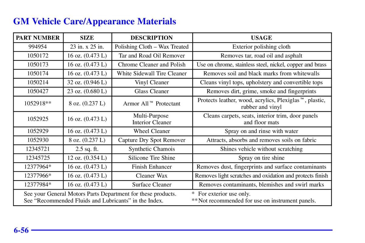 Pontiac Sunfire owners manual / page 301