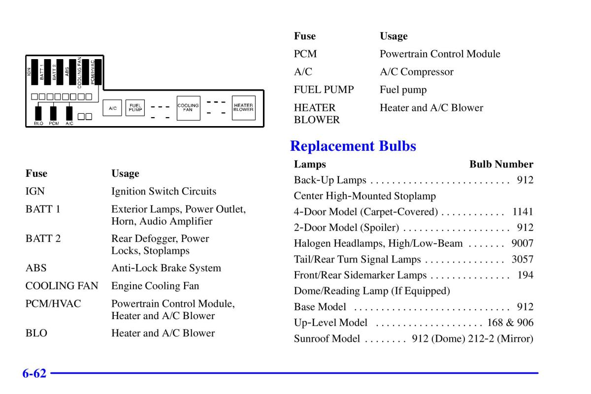 Pontiac Sunfire owners manual / page 307