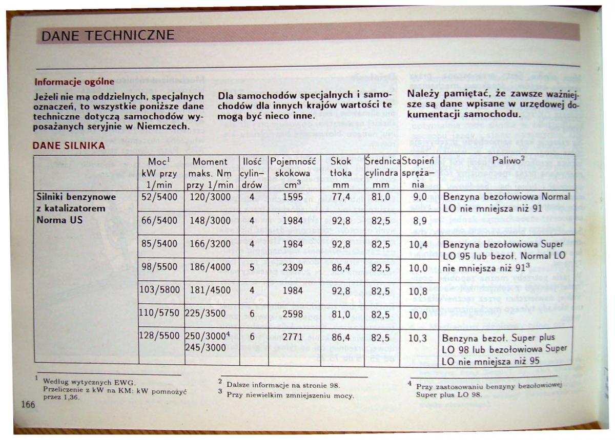 Audi 80 B4 instrukcja obslugi / page 168