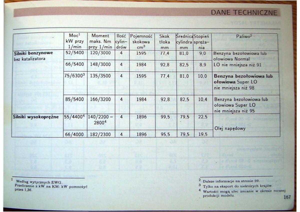 Audi 80 B4 instrukcja obslugi / page 169