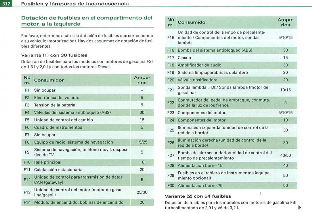 Audi A3 II 2 8P owners manual manual del propietario / page 314