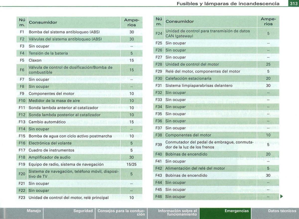 Audi A3 II 2 8P owners manual manual del propietario / page 315