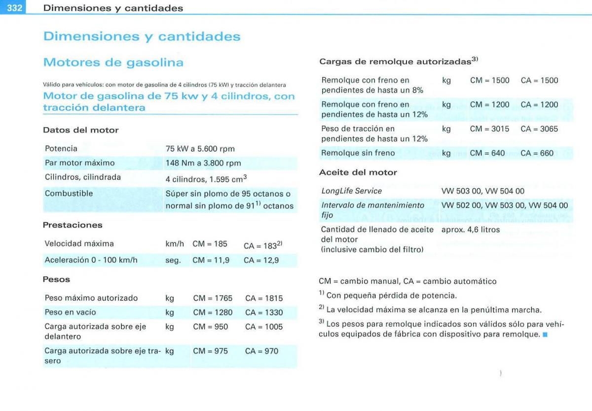 Audi A3 II 2 8P owners manual manual del propietario / page 334