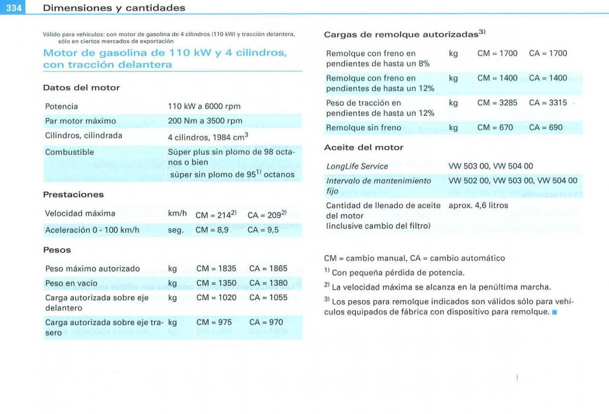 Audi A3 II 2 8P owners manual manual del propietario / page 336