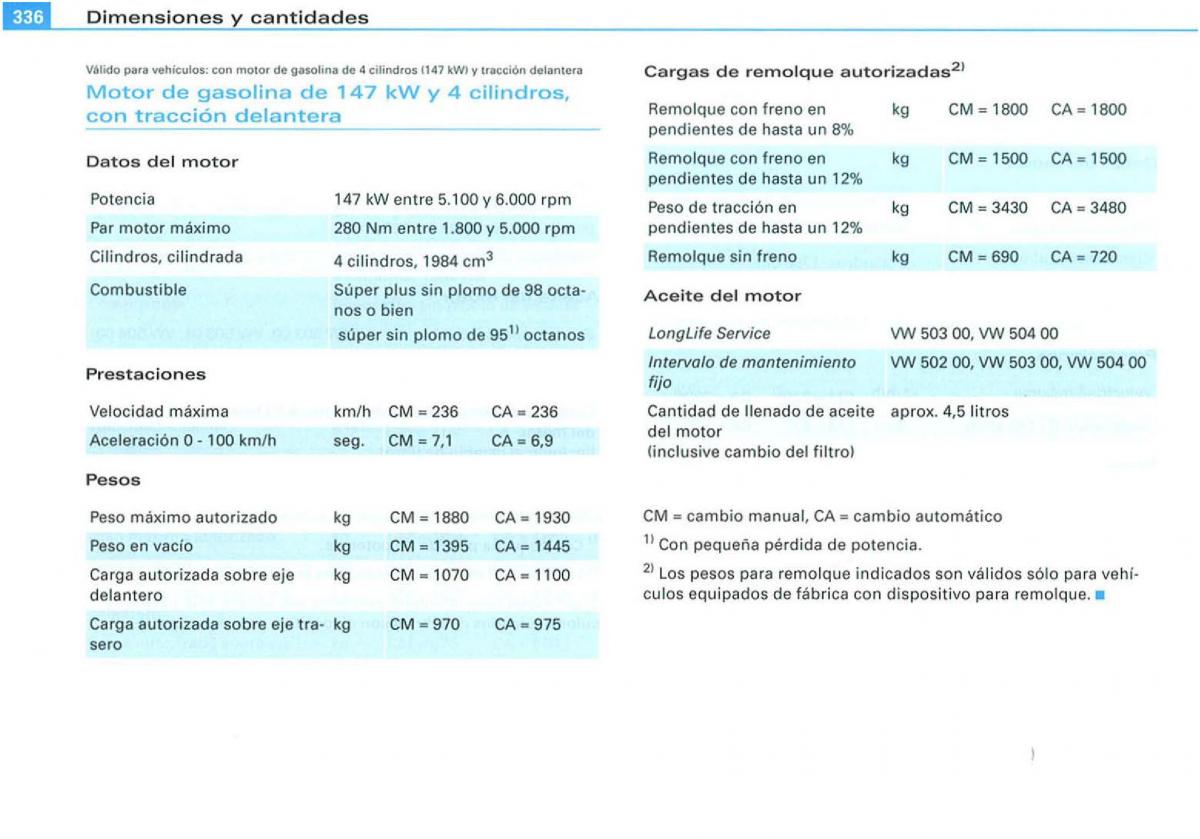 Audi A3 II 2 8P owners manual manual del propietario / page 338