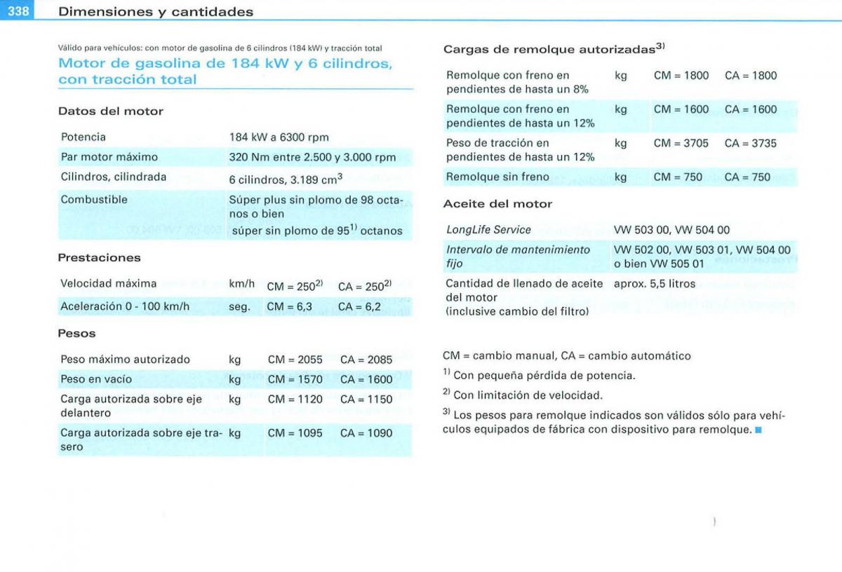 Audi A3 II 2 8P owners manual manual del propietario / page 340