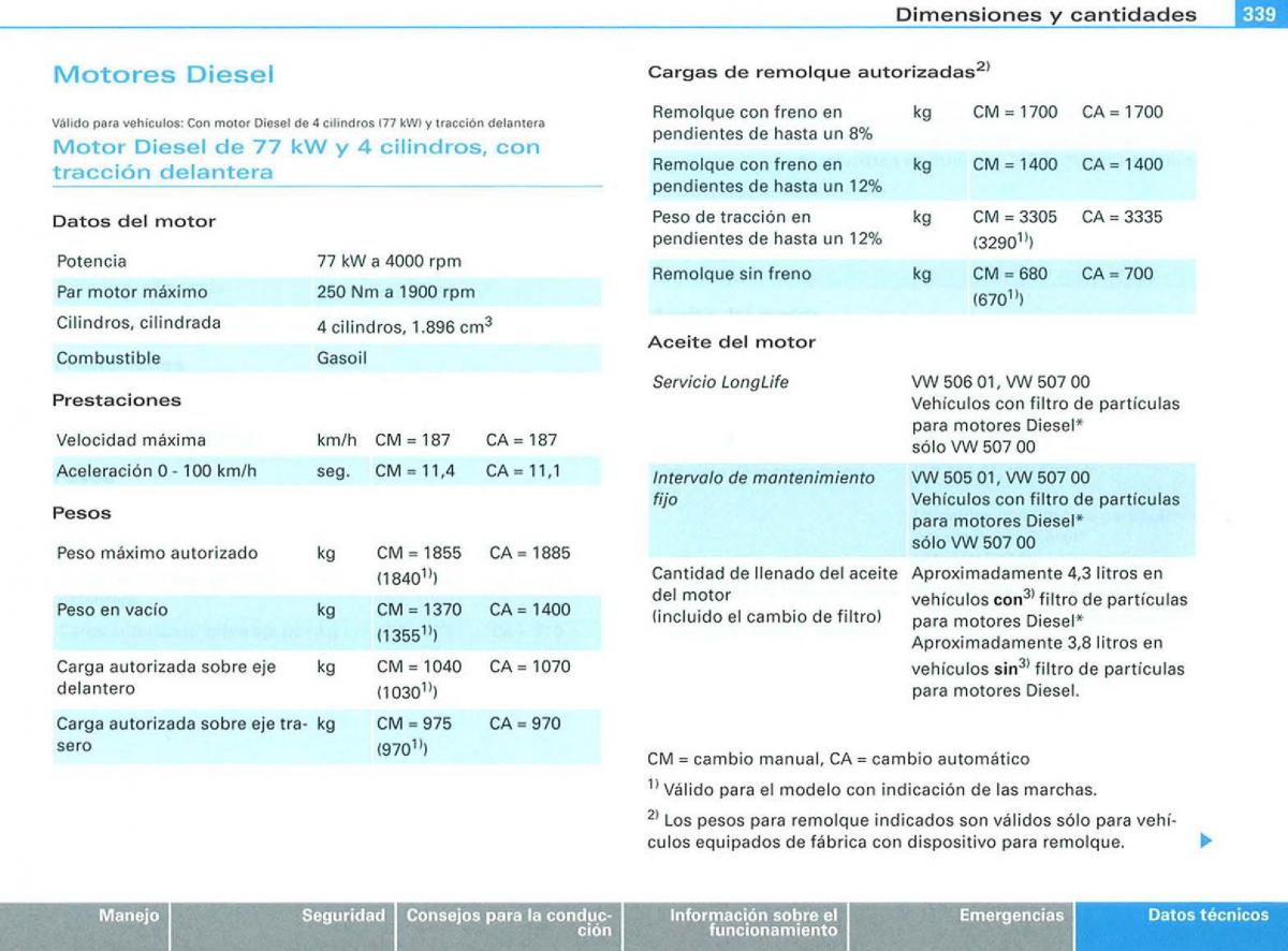 Audi A3 II 2 8P owners manual manual del propietario / page 341