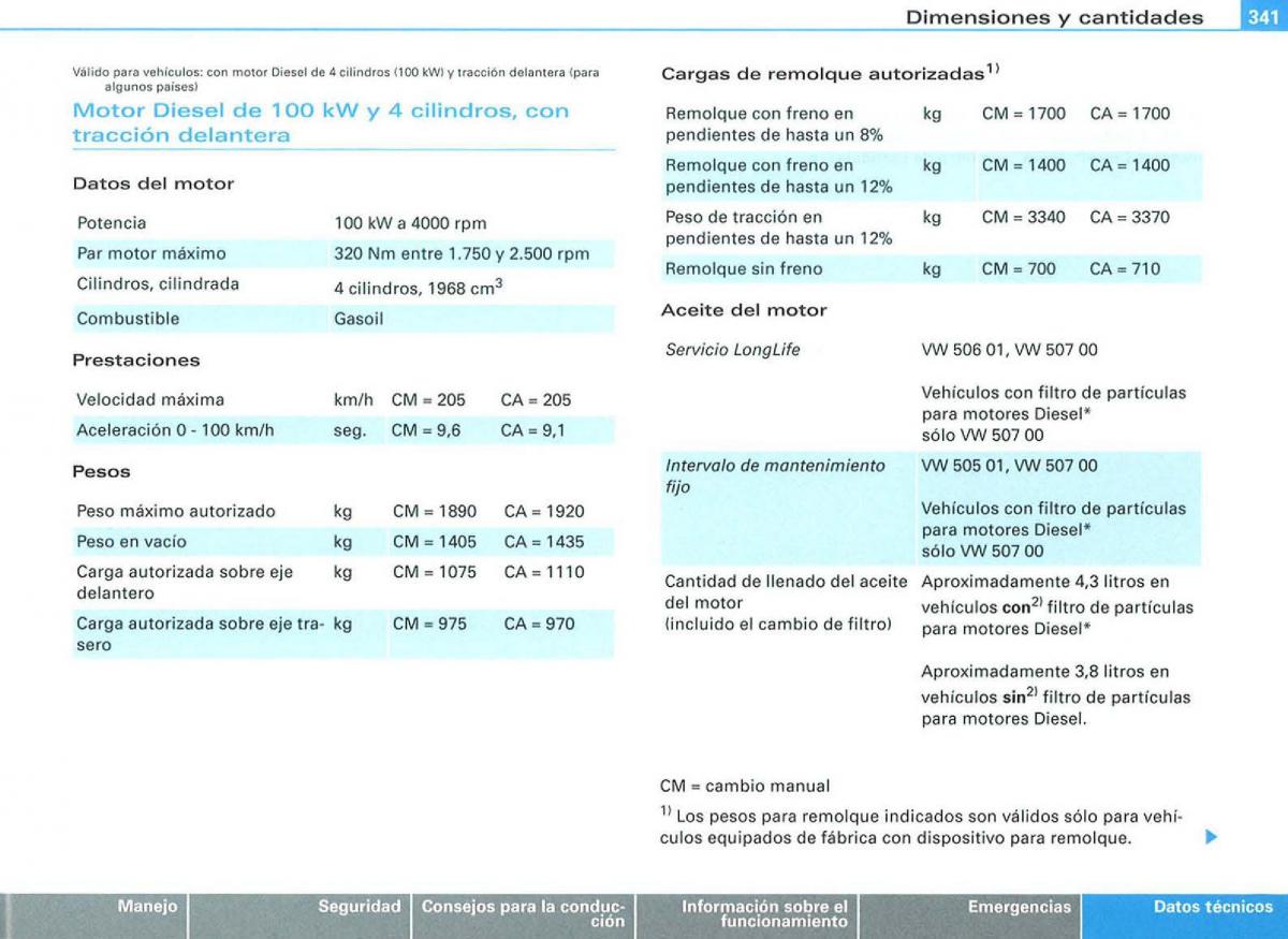 Audi A3 II 2 8P owners manual manual del propietario / page 343