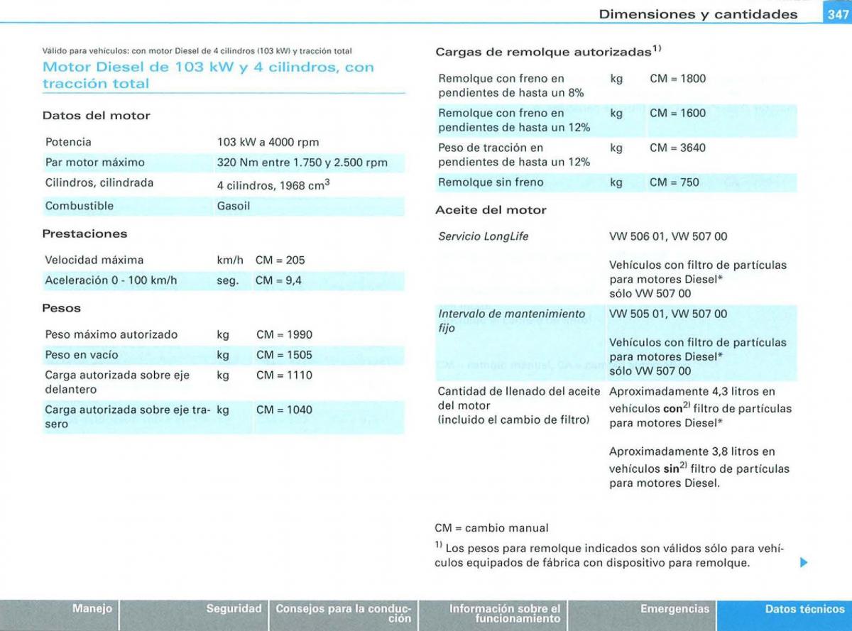 Audi A3 II 2 8P owners manual manual del propietario / page 349