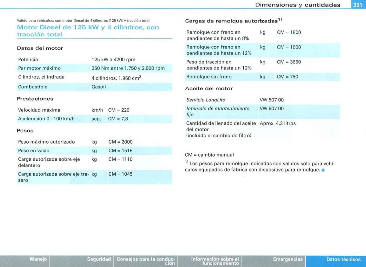 Audi A3 II 2 8P owners manual manual del propietario / page 353