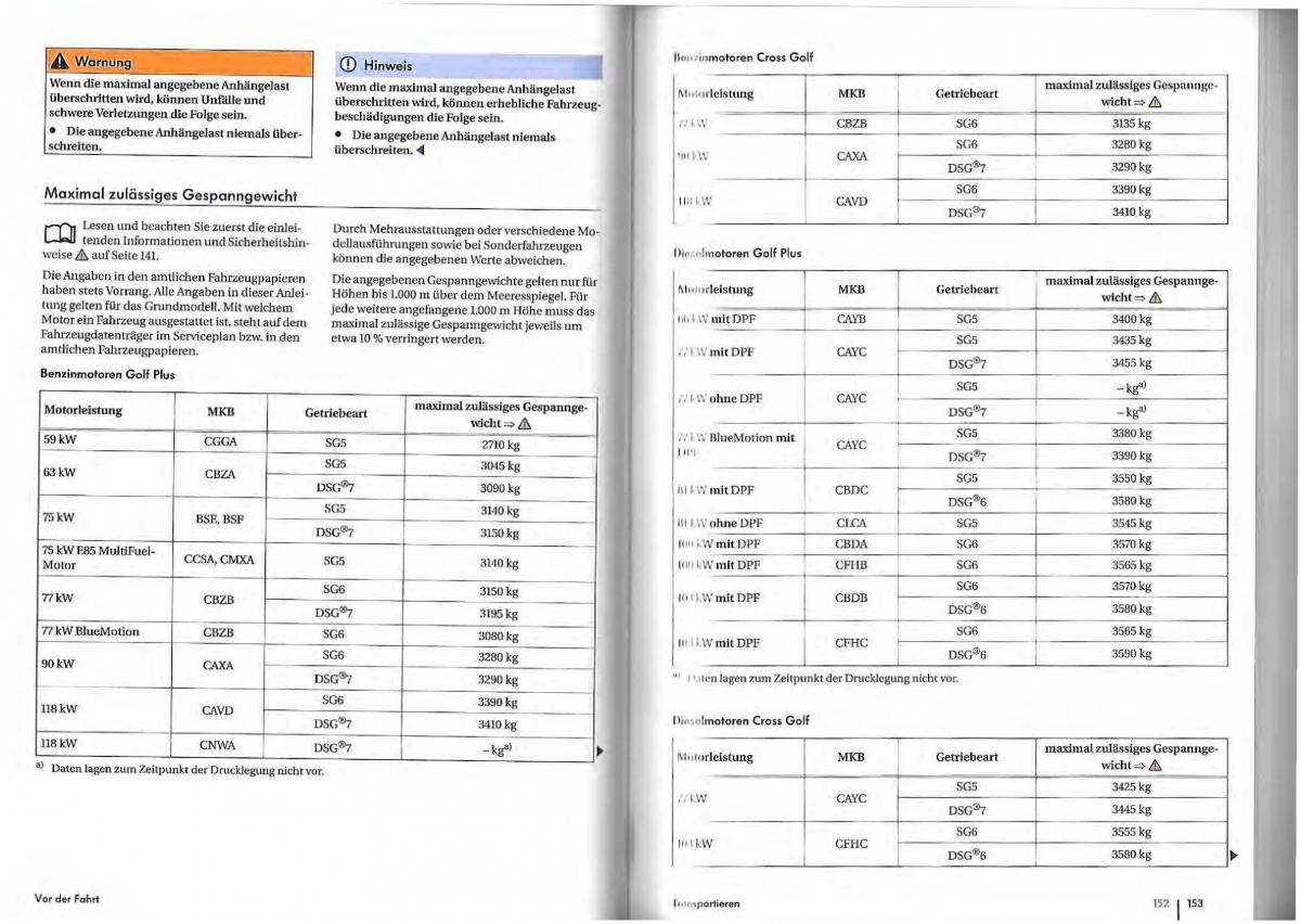 VW Golf Plus owners manual Handbuch / page 74