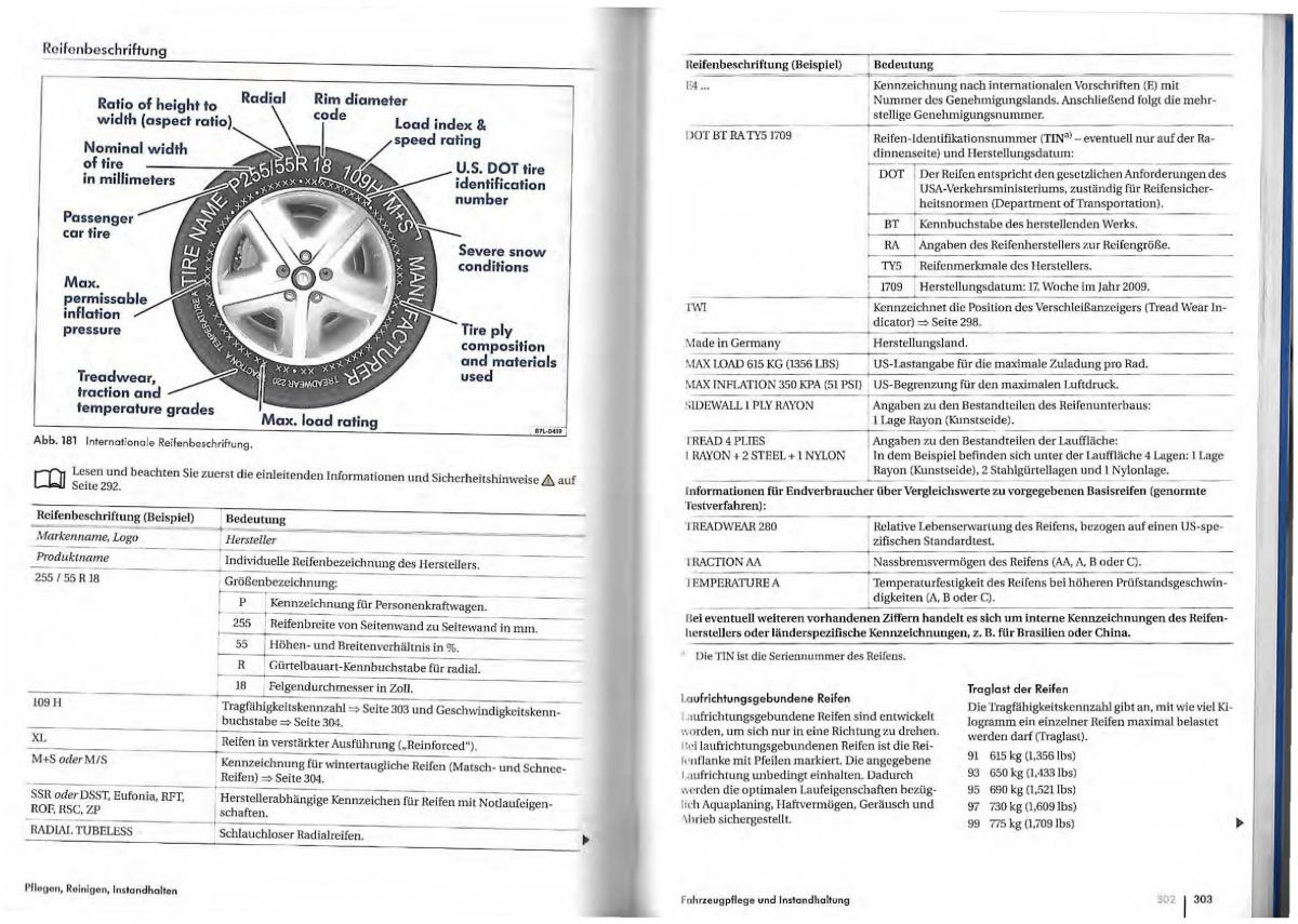 VW Golf Plus owners manual Handbuch / page 148