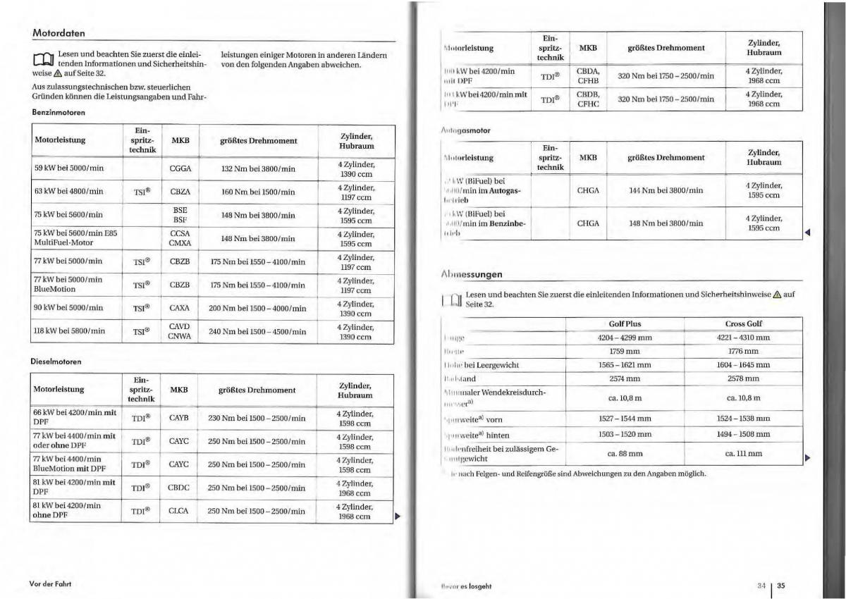 VW Golf Plus owners manual Handbuch / page 15