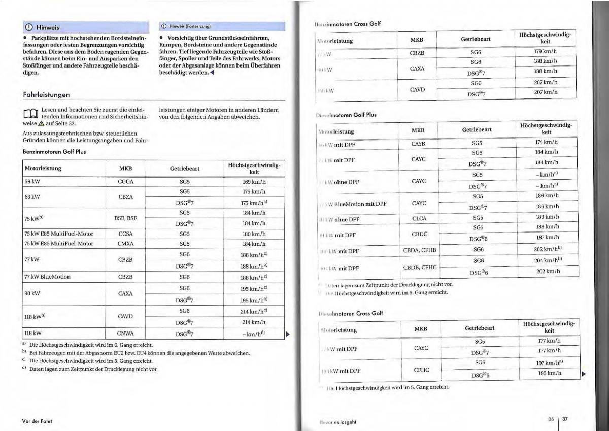 VW Golf Plus owners manual Handbuch / page 16