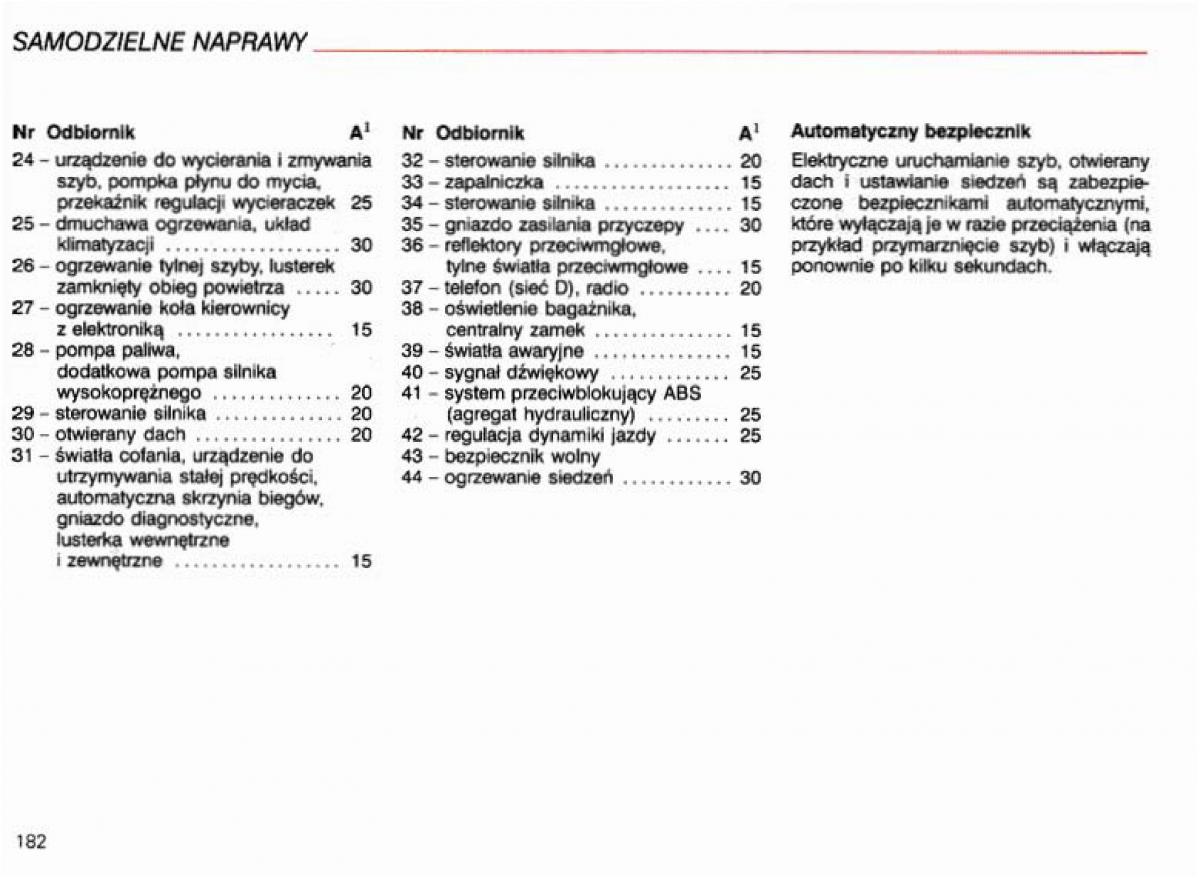 Audi A4 B5 8D instrukcja obslugi / page 183