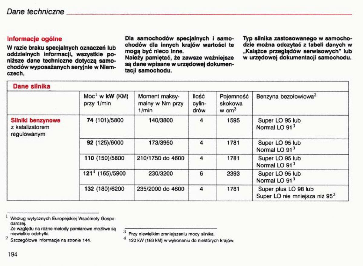 Audi A4 B5 8D instrukcja obslugi / page 195