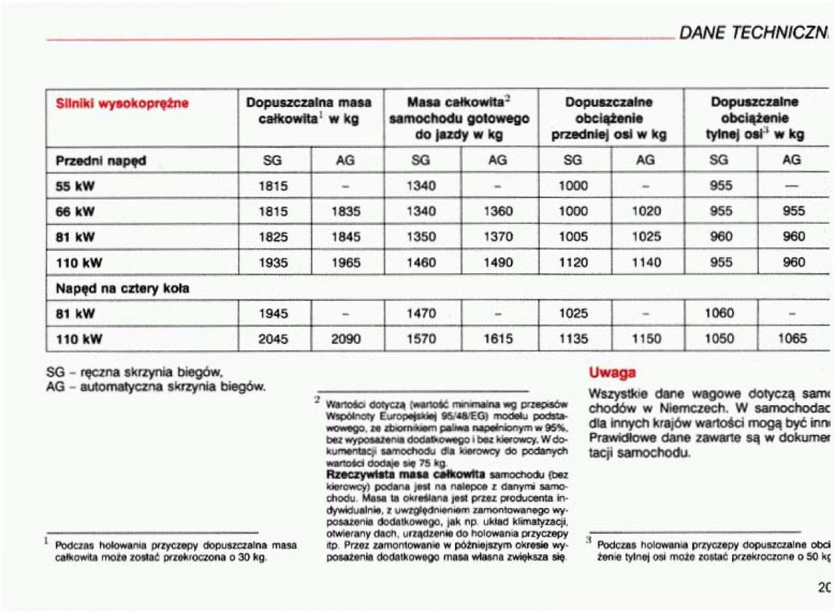 Audi A4 B5 8D instrukcja obslugi / page 202