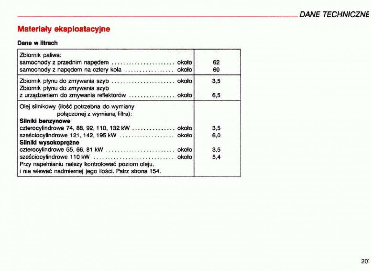 Audi A4 B5 8D instrukcja obslugi / page 208