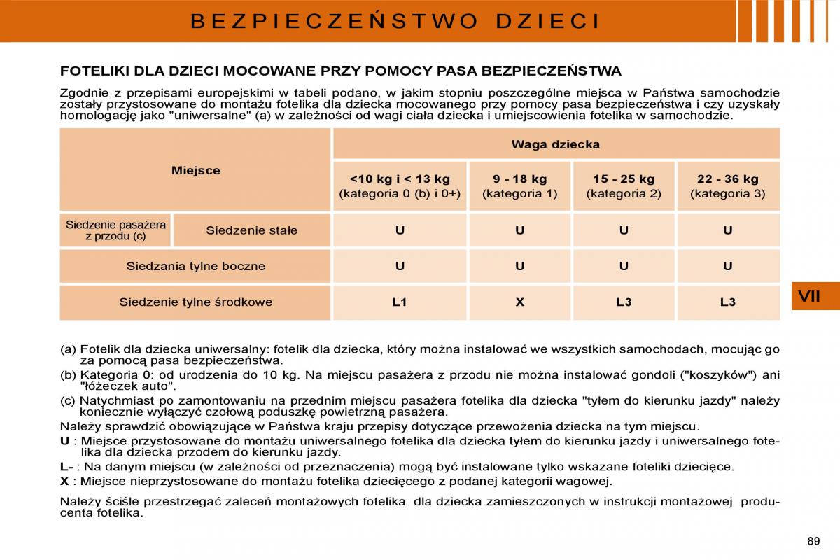 Citroen C4 I 1 instrukcja obslugi / page 92