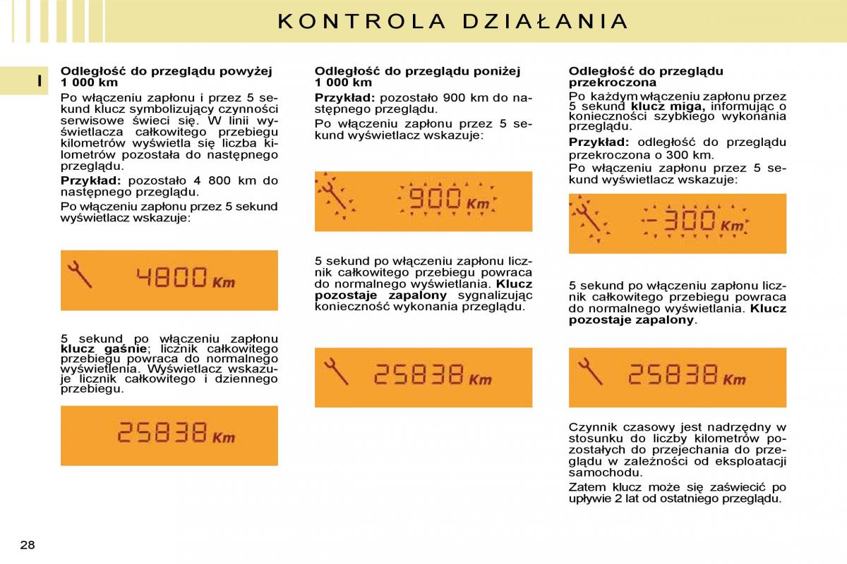 Citroen C4 I 1 instrukcja obslugi / page 13